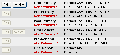 Reporting Period Table